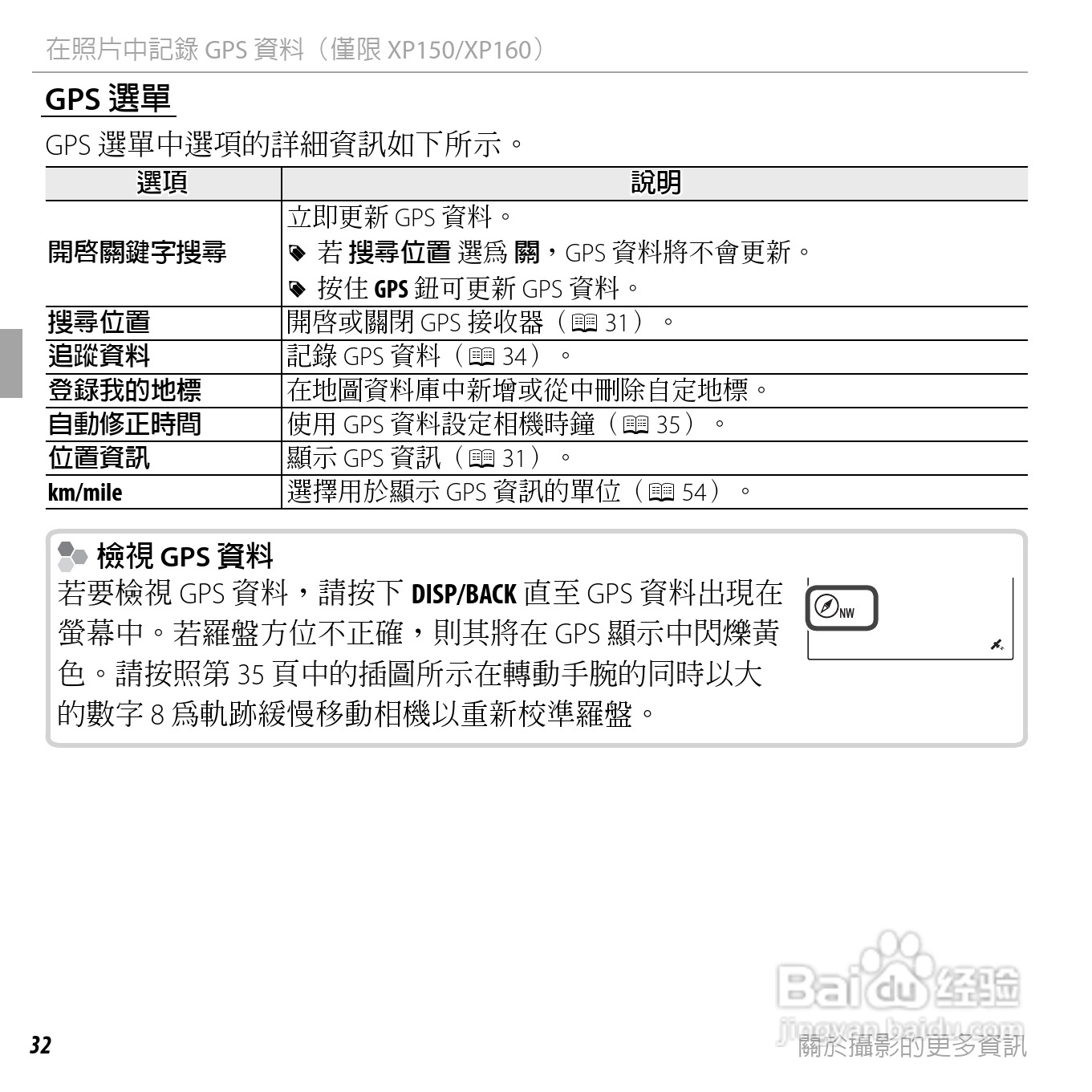 富士FINEPIX XP150数码相机使用说明书:[5]