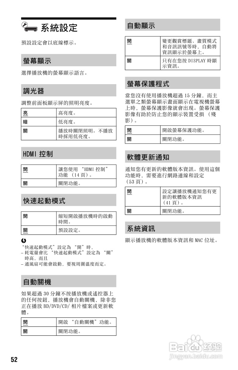 SONY BDP-S765 DVD播放器使用说明书:[3]