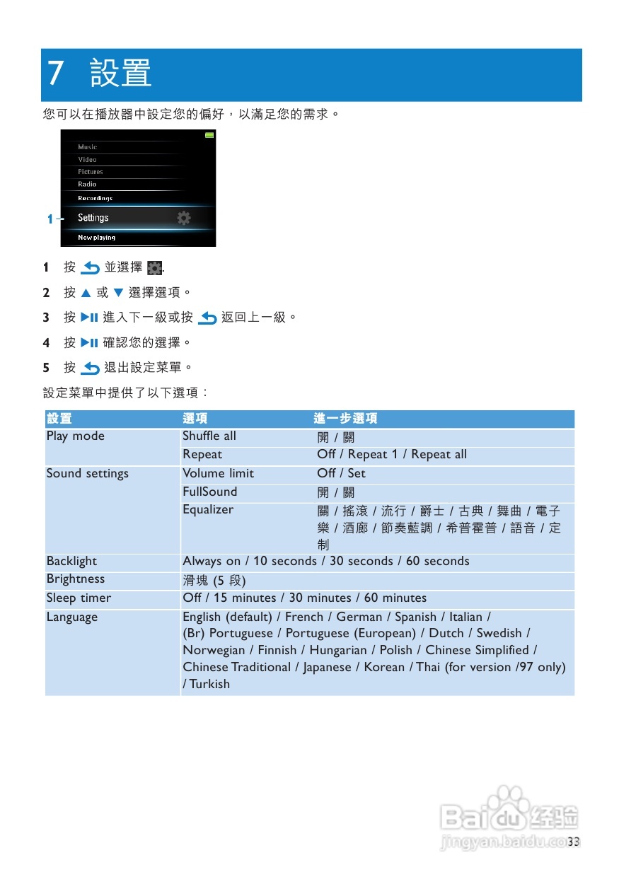 PHILIPS SA5287播放器说明书:[2]