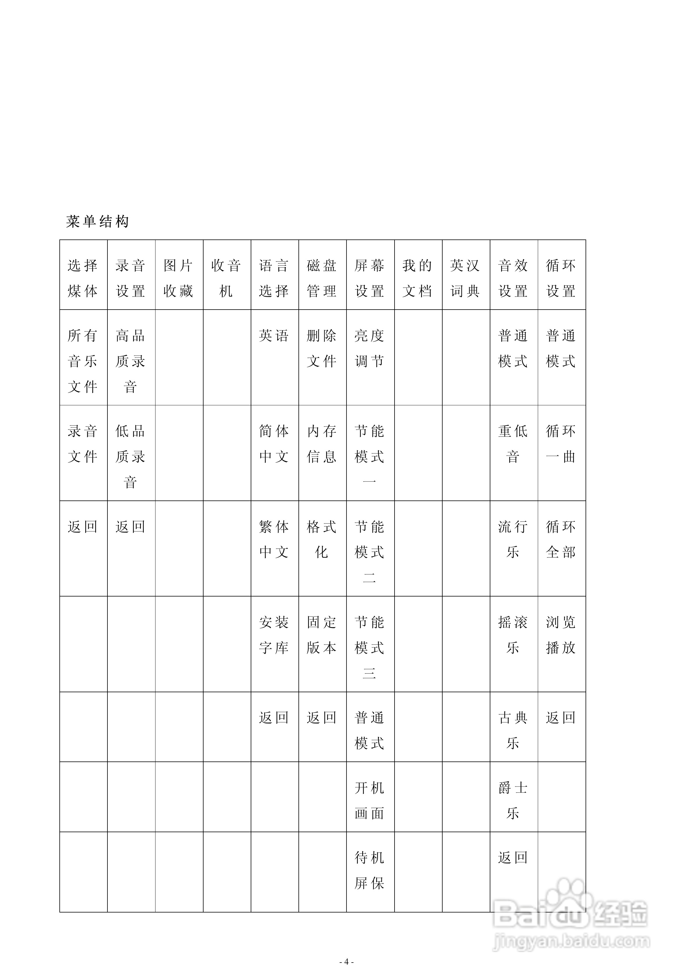 巨诺 BF-618随身听说明书