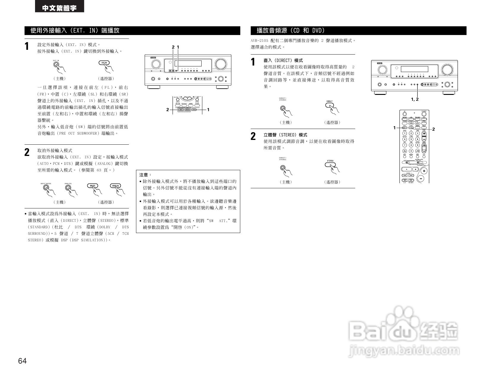 DENON AVR-2105收音环绕扩音机操作说明书:[4]