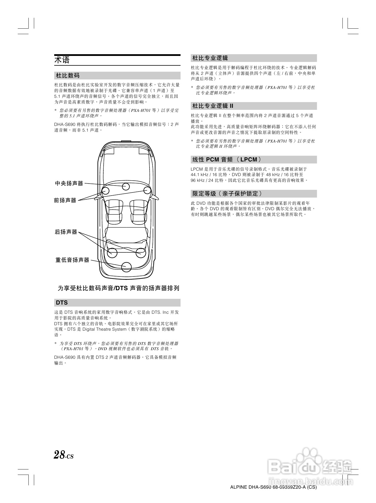 VLPINE DHA-S690光碟换碟机说明书:[2]