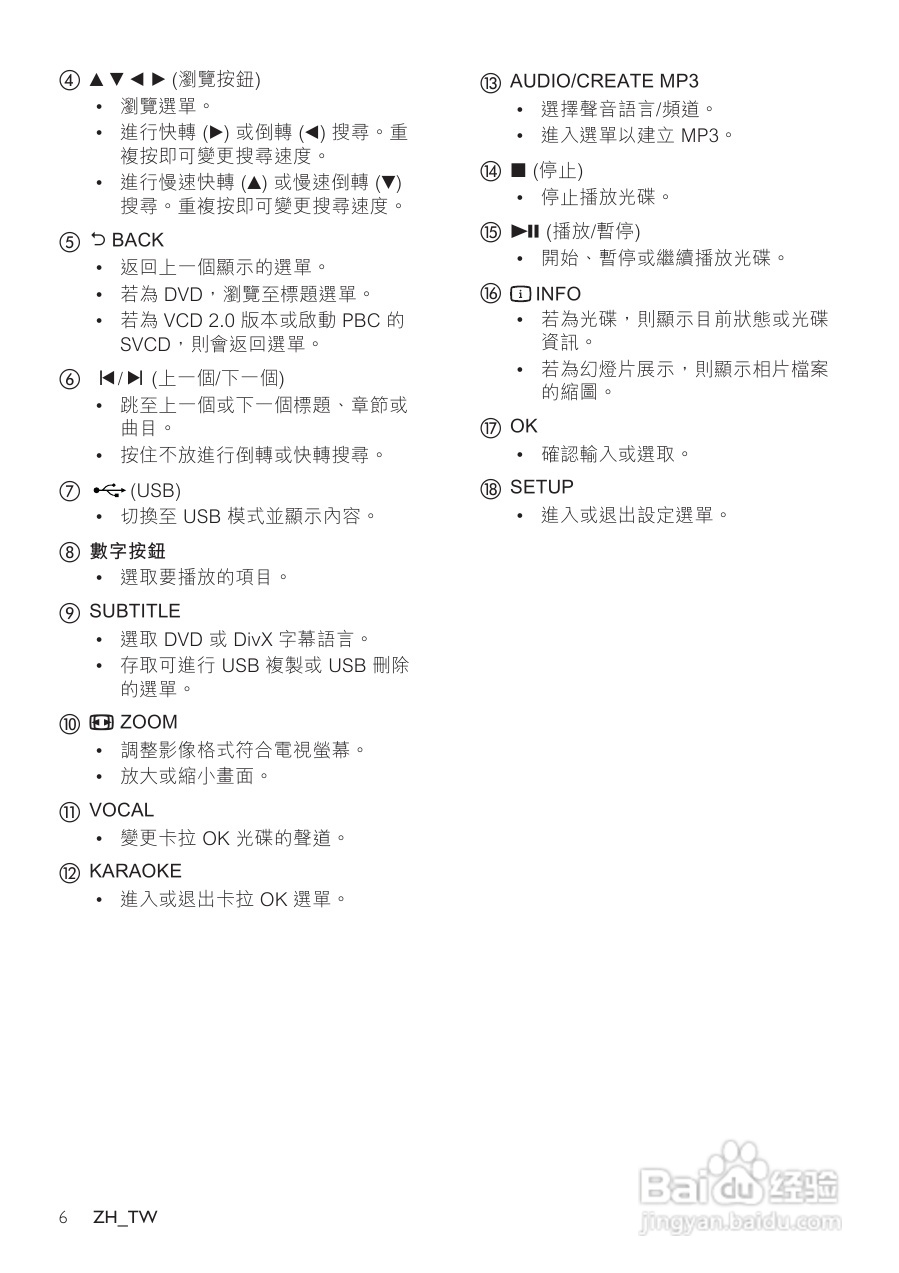 PHILIPS DVP335DK DVD播放机使用手册:[1]