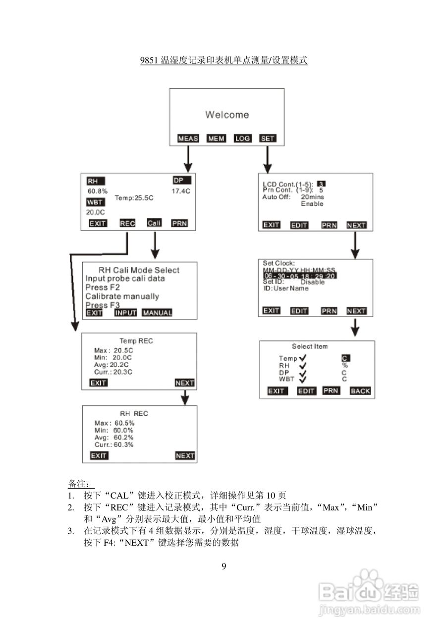 AZ-9851多功能记录印表机中文说明书