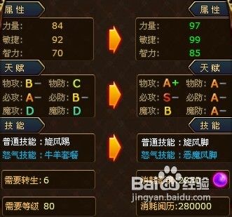 热血海贼王香吉士进阶属性分析点评