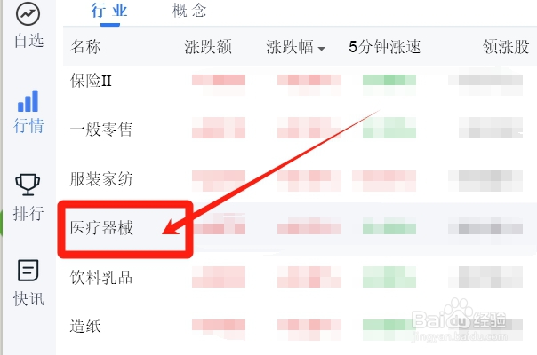 医疗器械类股票的最新价怎样查询？