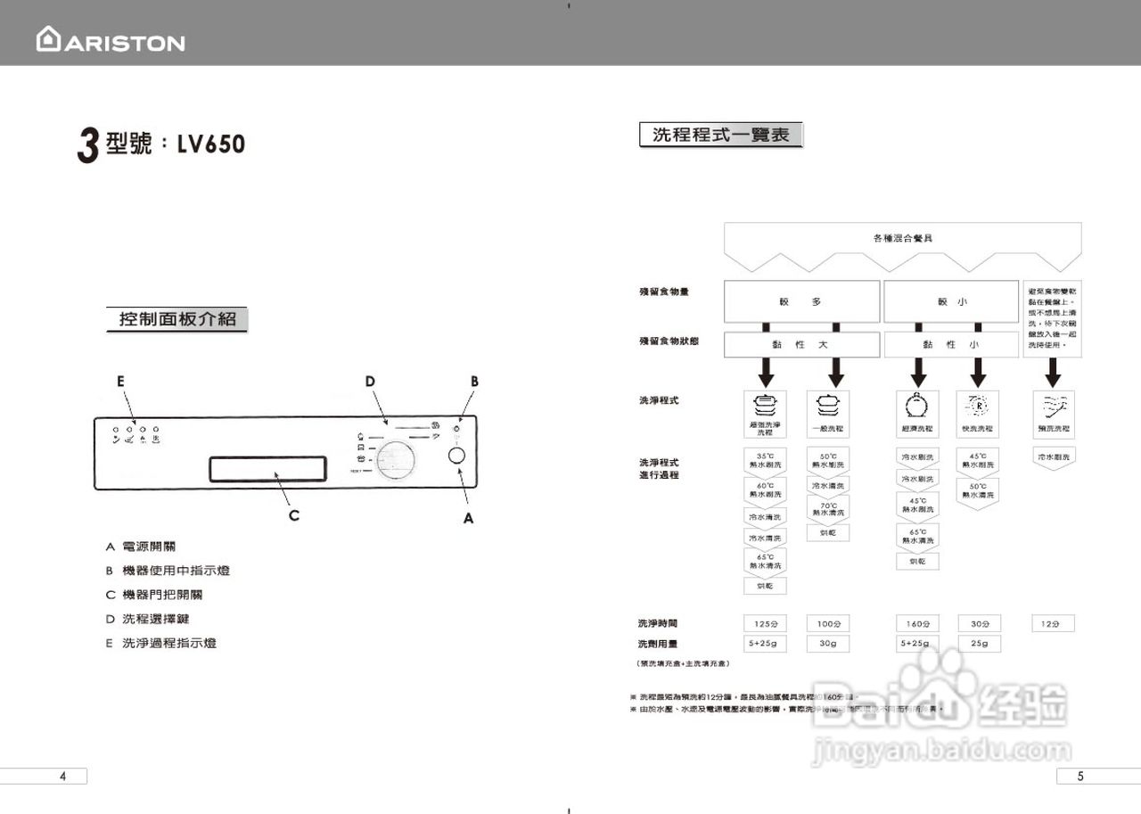阿里斯顿L63-LL65-LV650洗碗机说明书