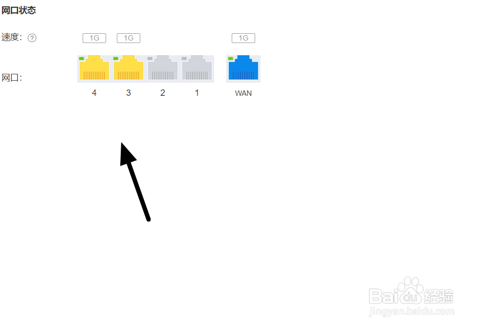 如何远程判断路由器状态?