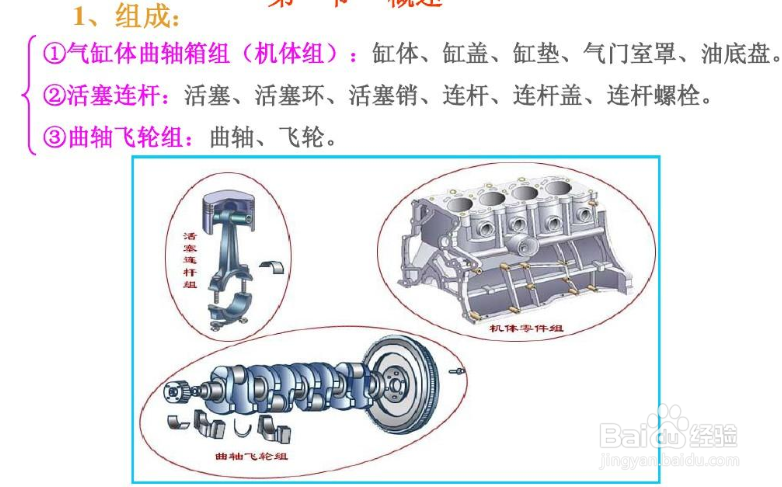 曲柄连杆机构的组成及作用