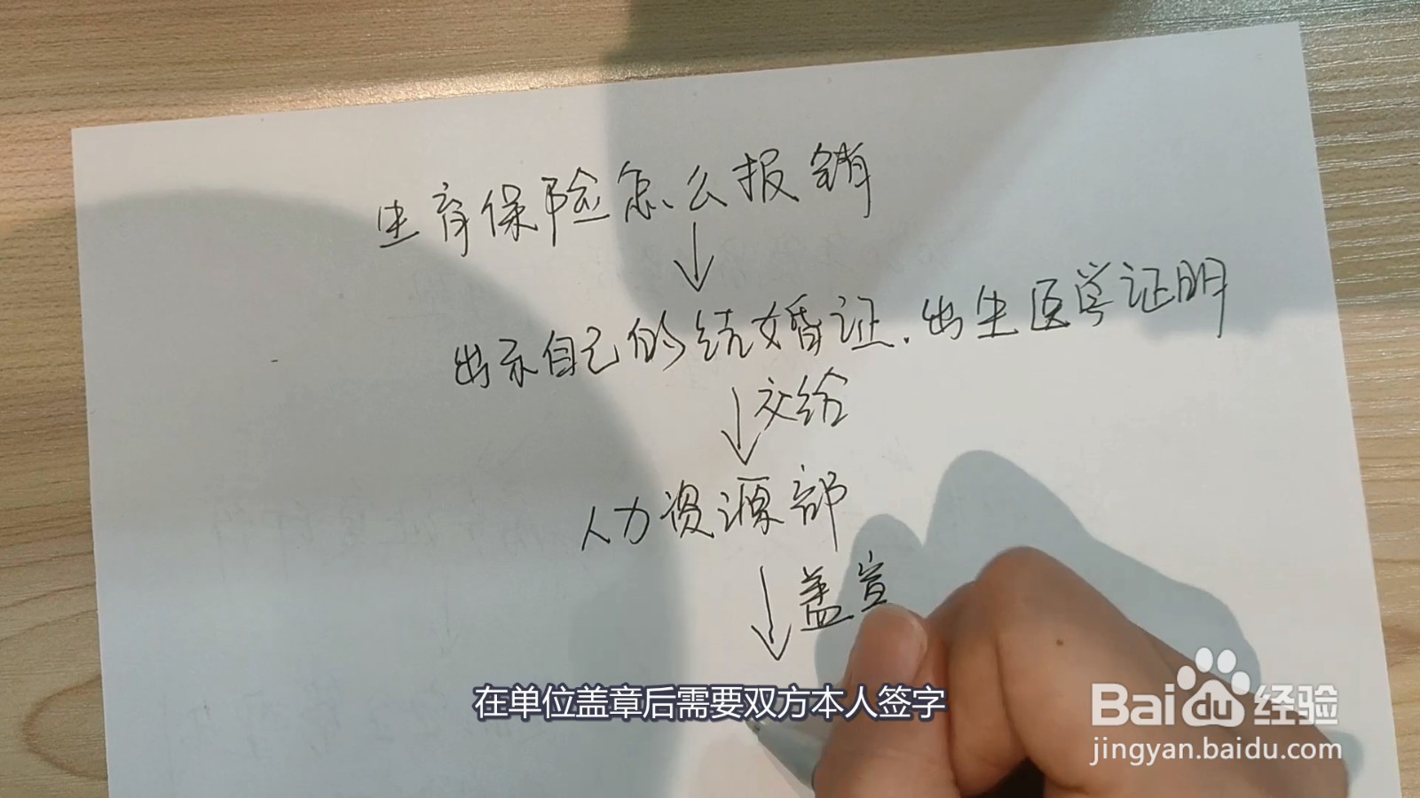 生育险怎么报销？