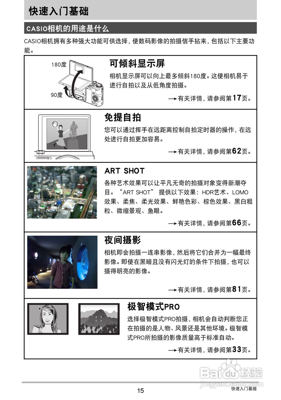 卡西欧 EX-ZR1000数码相机说明书:[2]