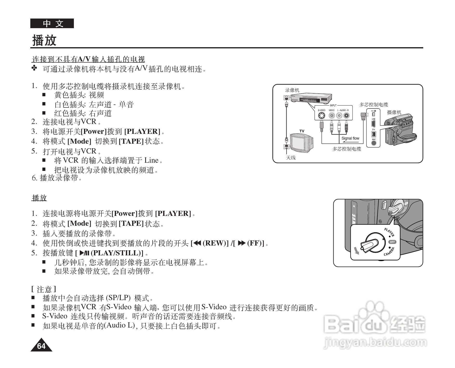 三星VP-D964W(i)摄录一体机使用说明书:[7]
