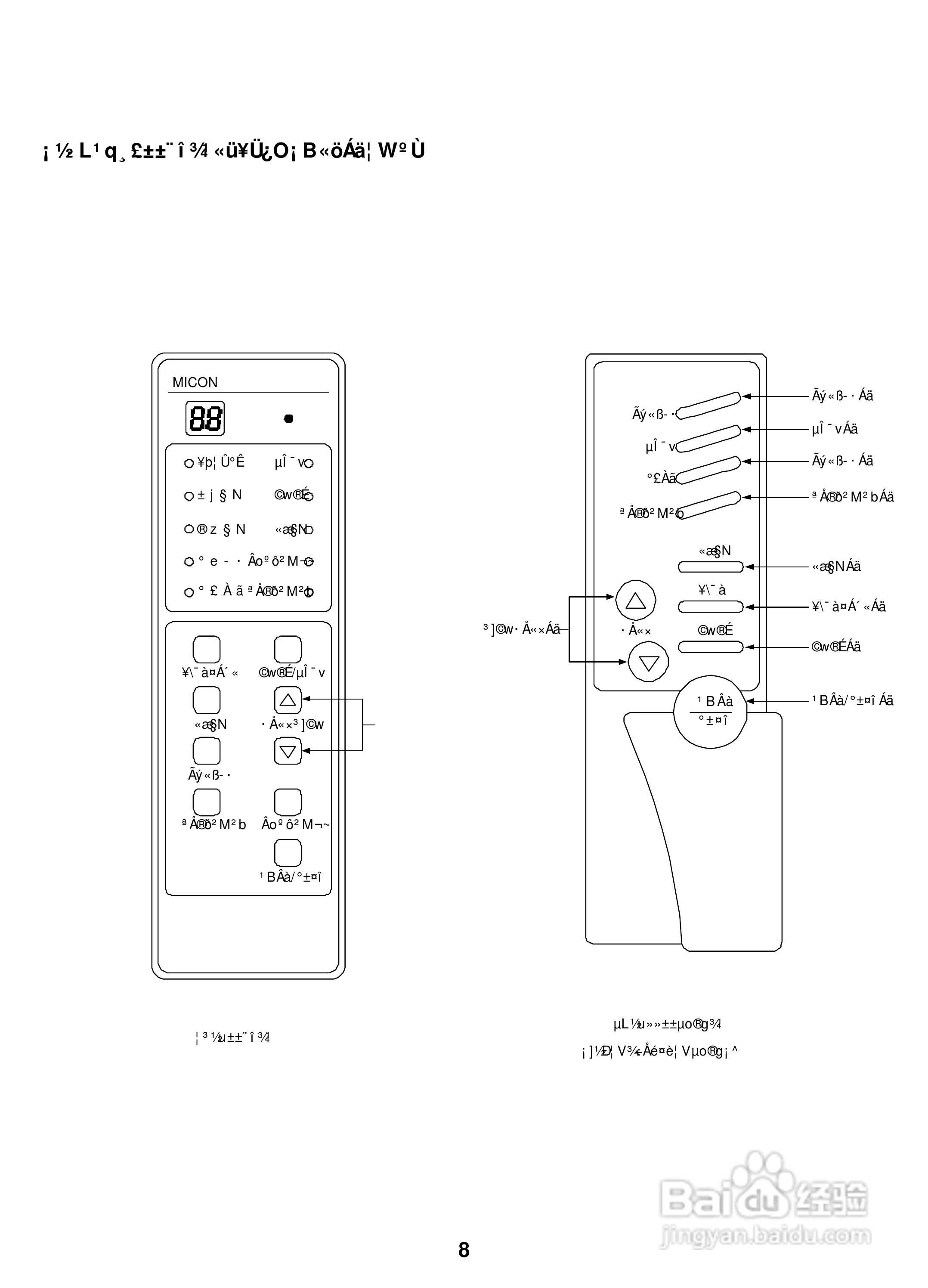 声宝AW-2181AR型窗型冷气机说明书