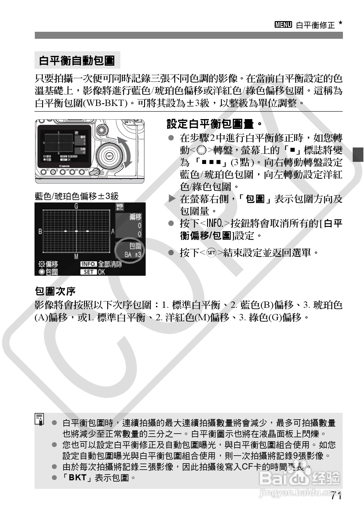 CANON EOS40D相机使用说明书:[8]