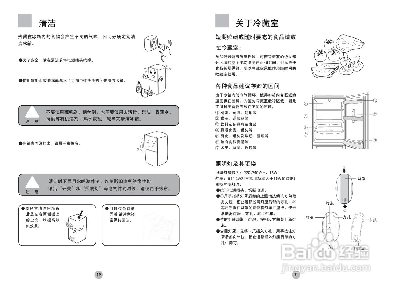 海尔冰箱bcd216sdn图解图片