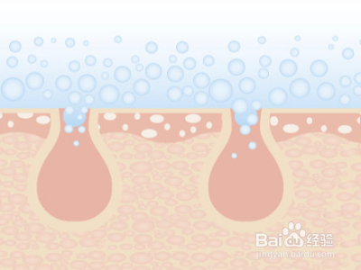 为什么皮肤补水，会越补越干？