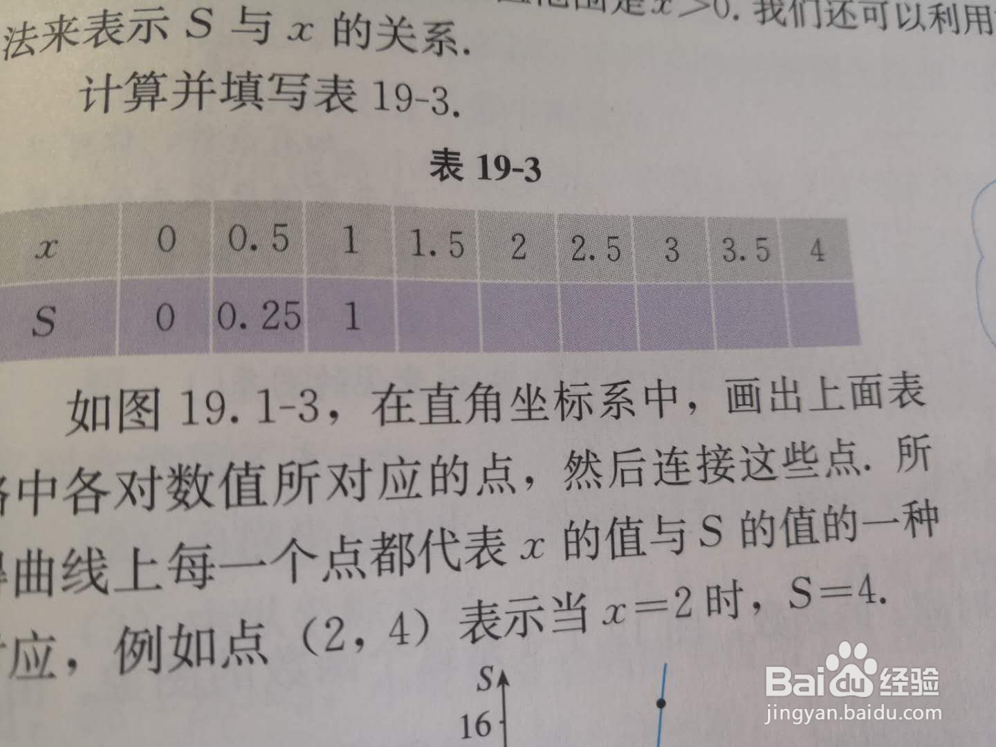 函数的三种表示方法