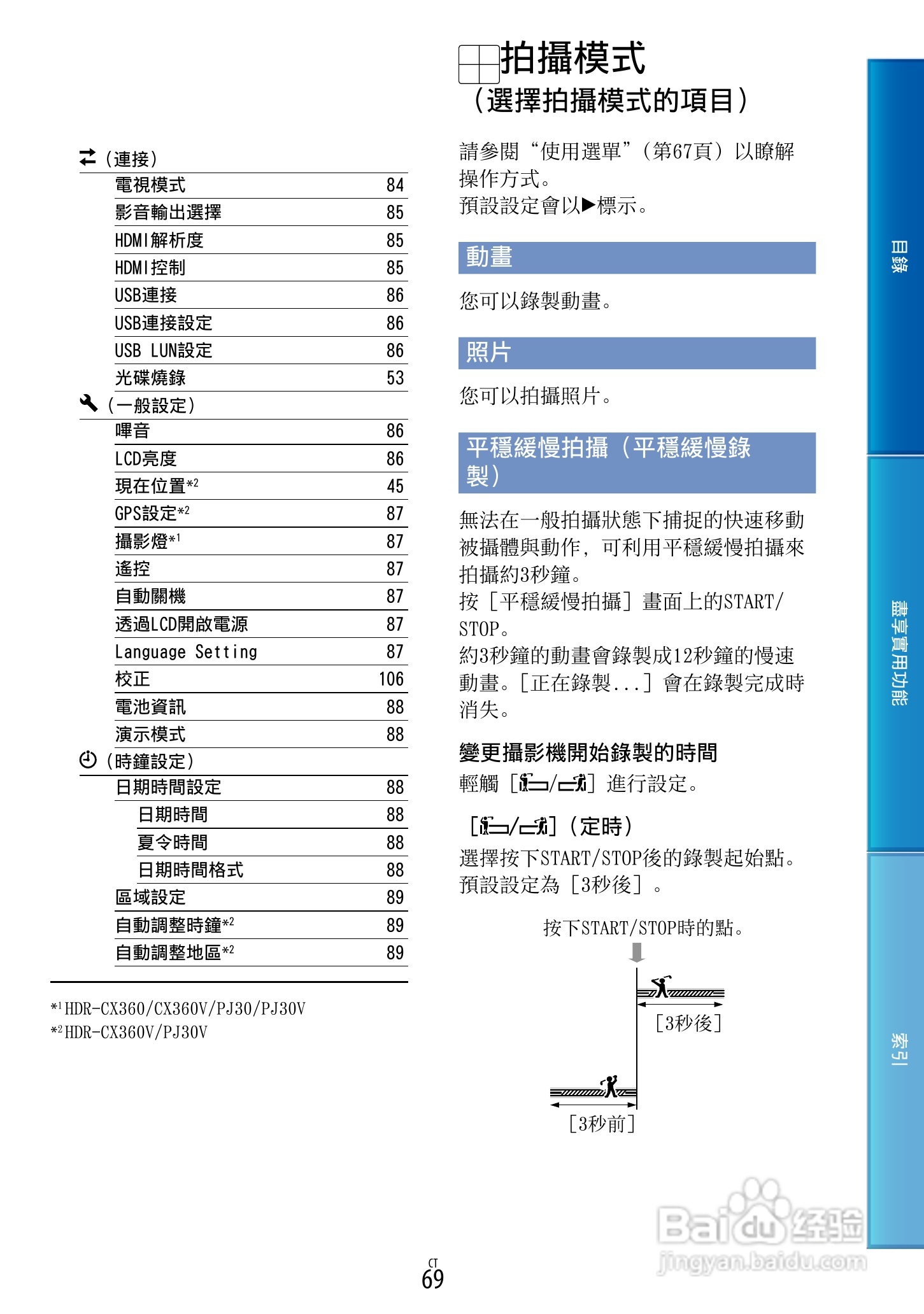 SONY HDR-CX360摄像机说明书:[7]