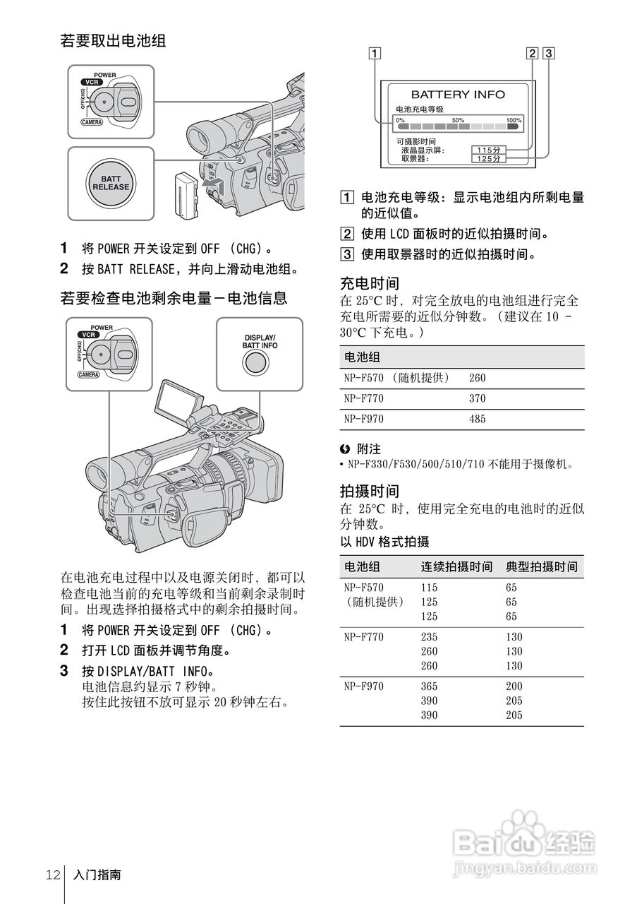 索尼HDR-FX1E数码摄像机使用说明书:[2]