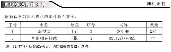 创维32E70RG液晶彩电使用说明书：[1]