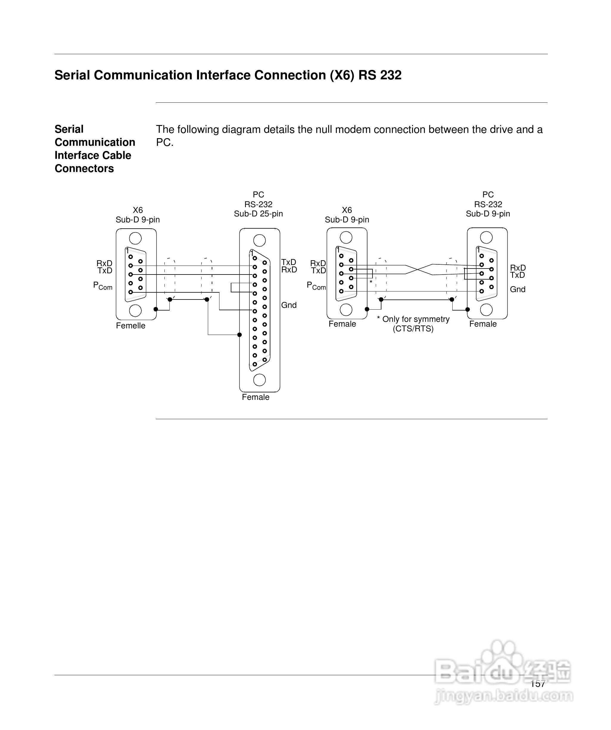 施耐德17D伺服驱动器用户手册:[18]