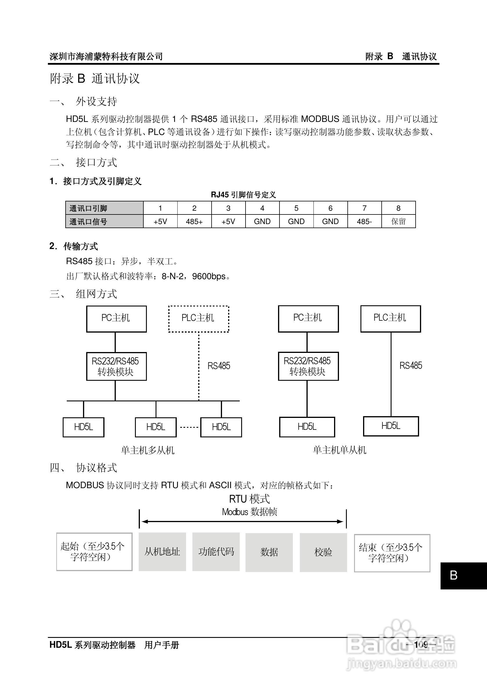 海浦蒙特HD5L-4T045电梯专用驱动控制器用户手册:[12]