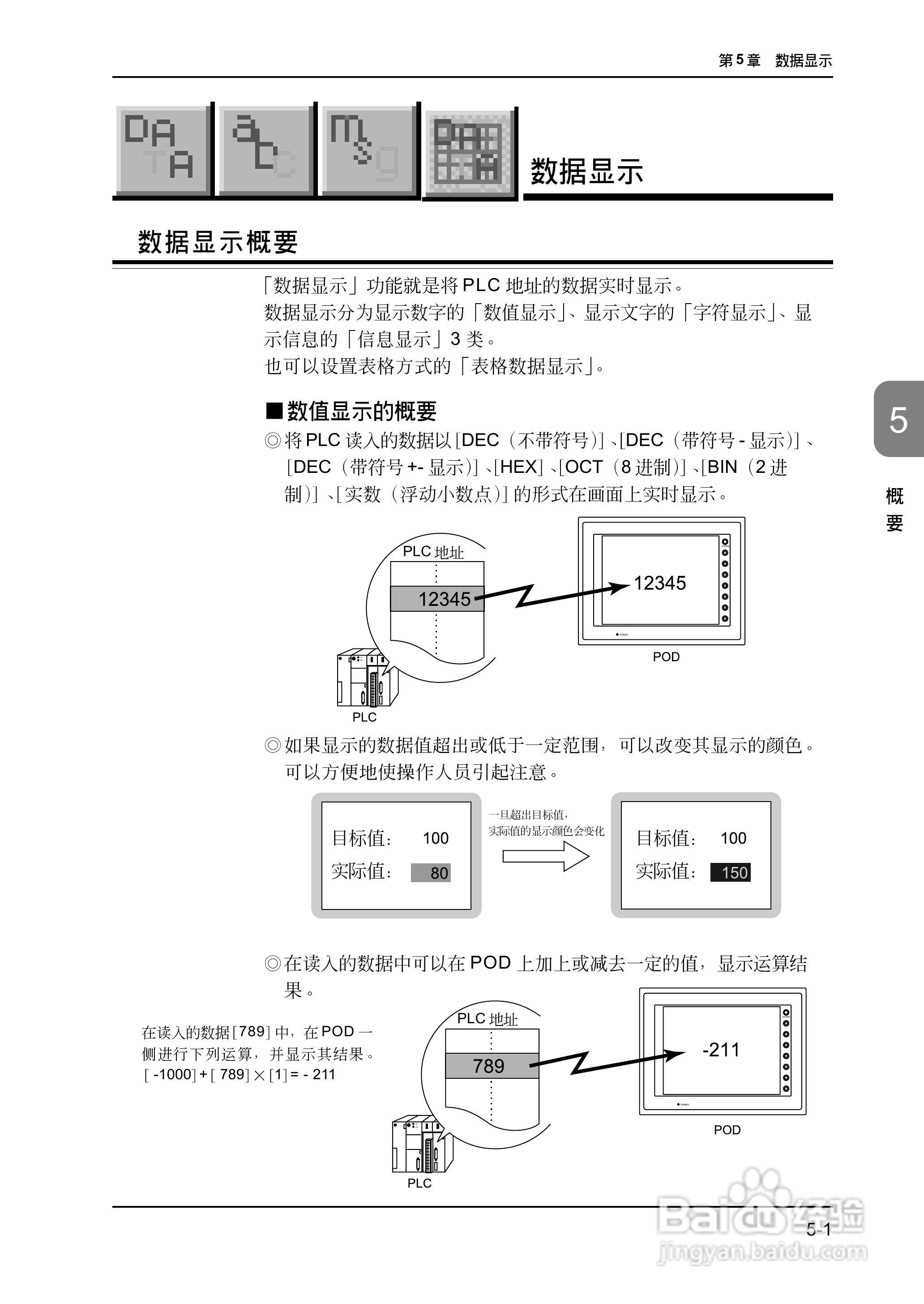 松下UG420H-E变频器使用说明书:[13]