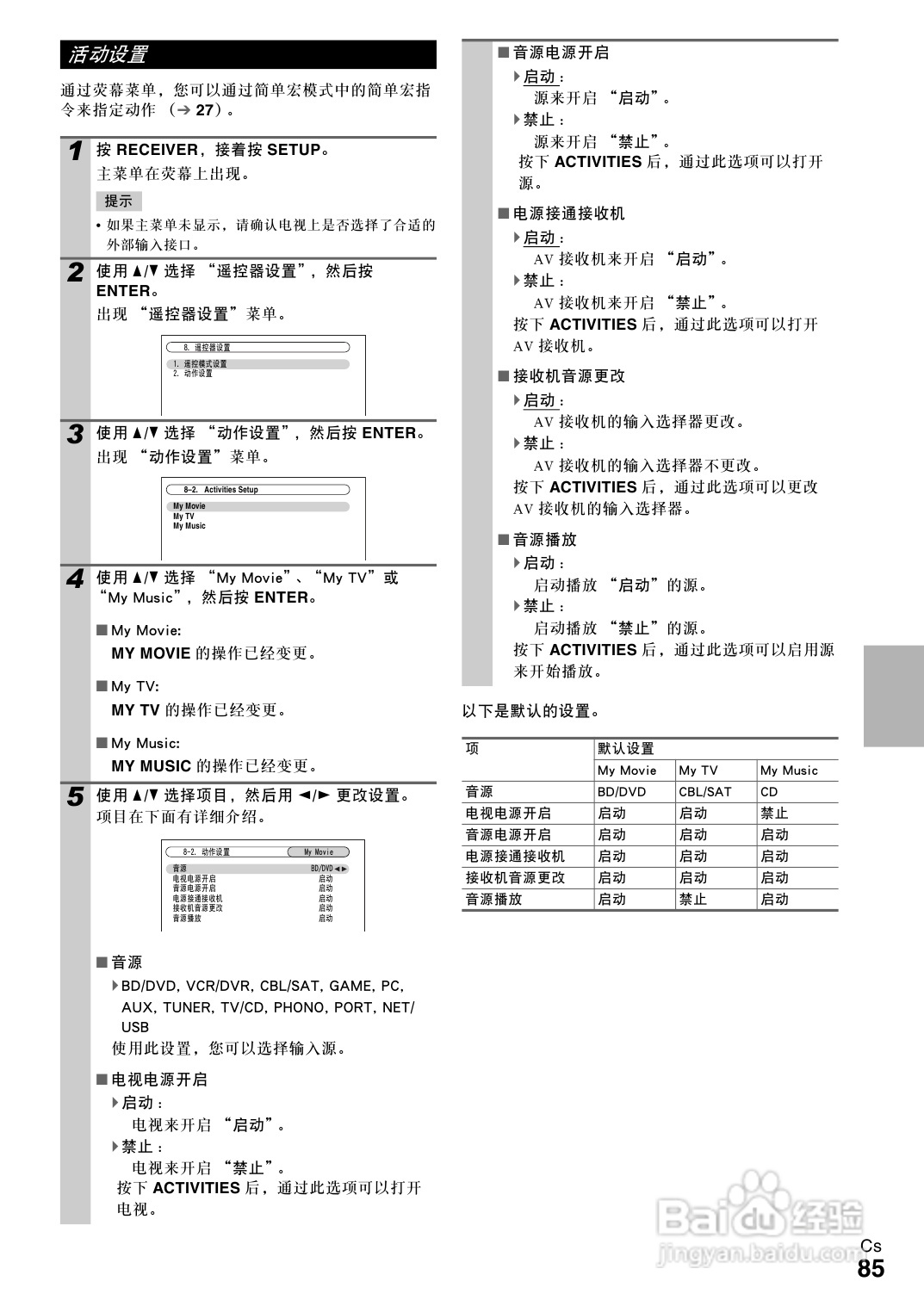 安桥TX-NR808接收机使用说明书:[5]