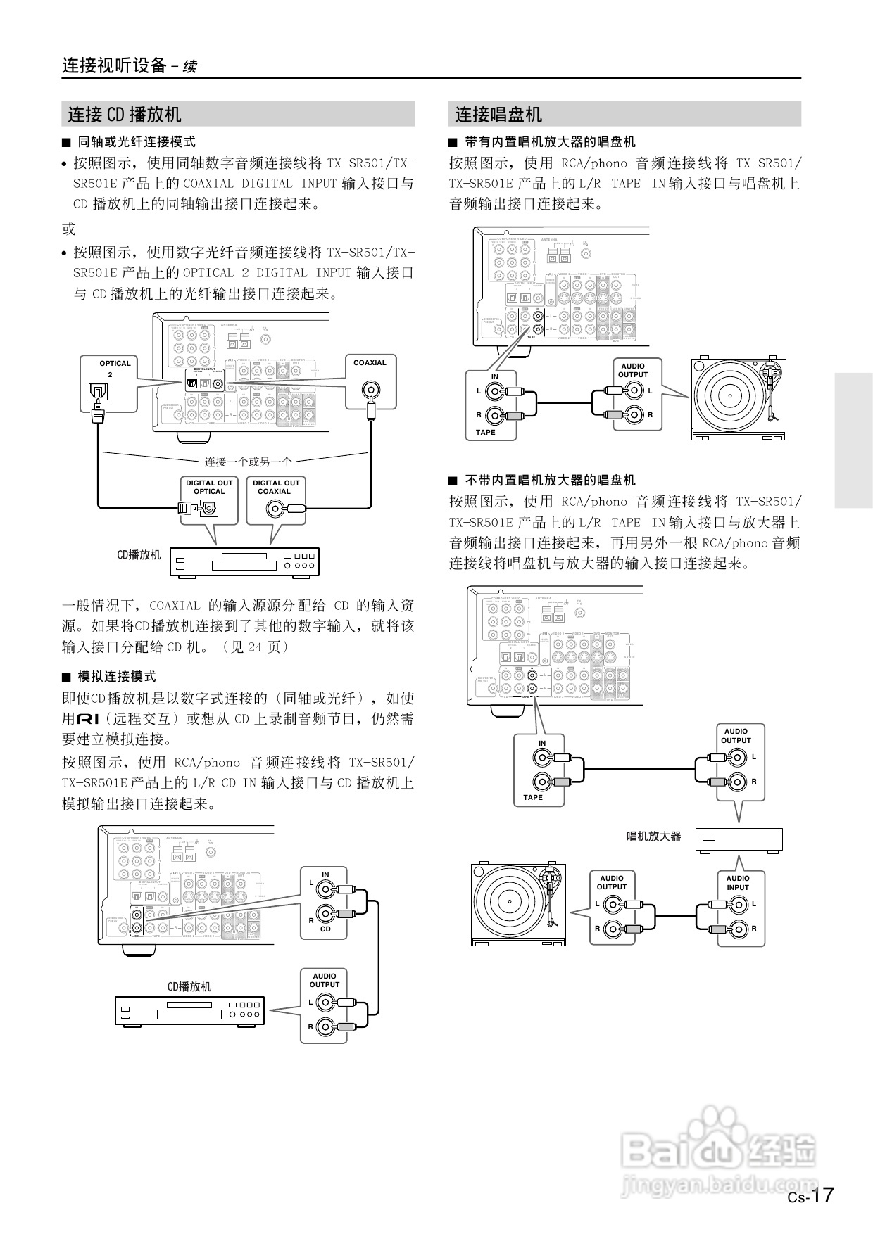 安桥AV接收机TX-SR501E型使用说明书:[1]
