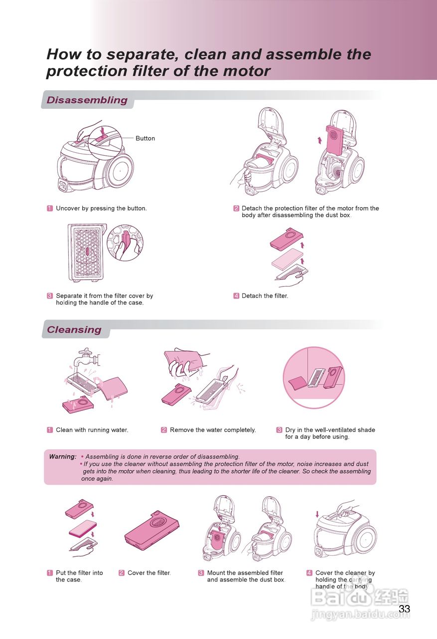 LG V-CE621CAS吸尘器说明书:[4]