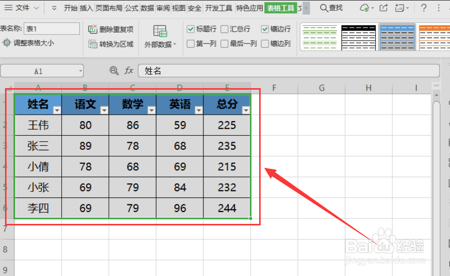 WPS表格中怎样套用表格样式