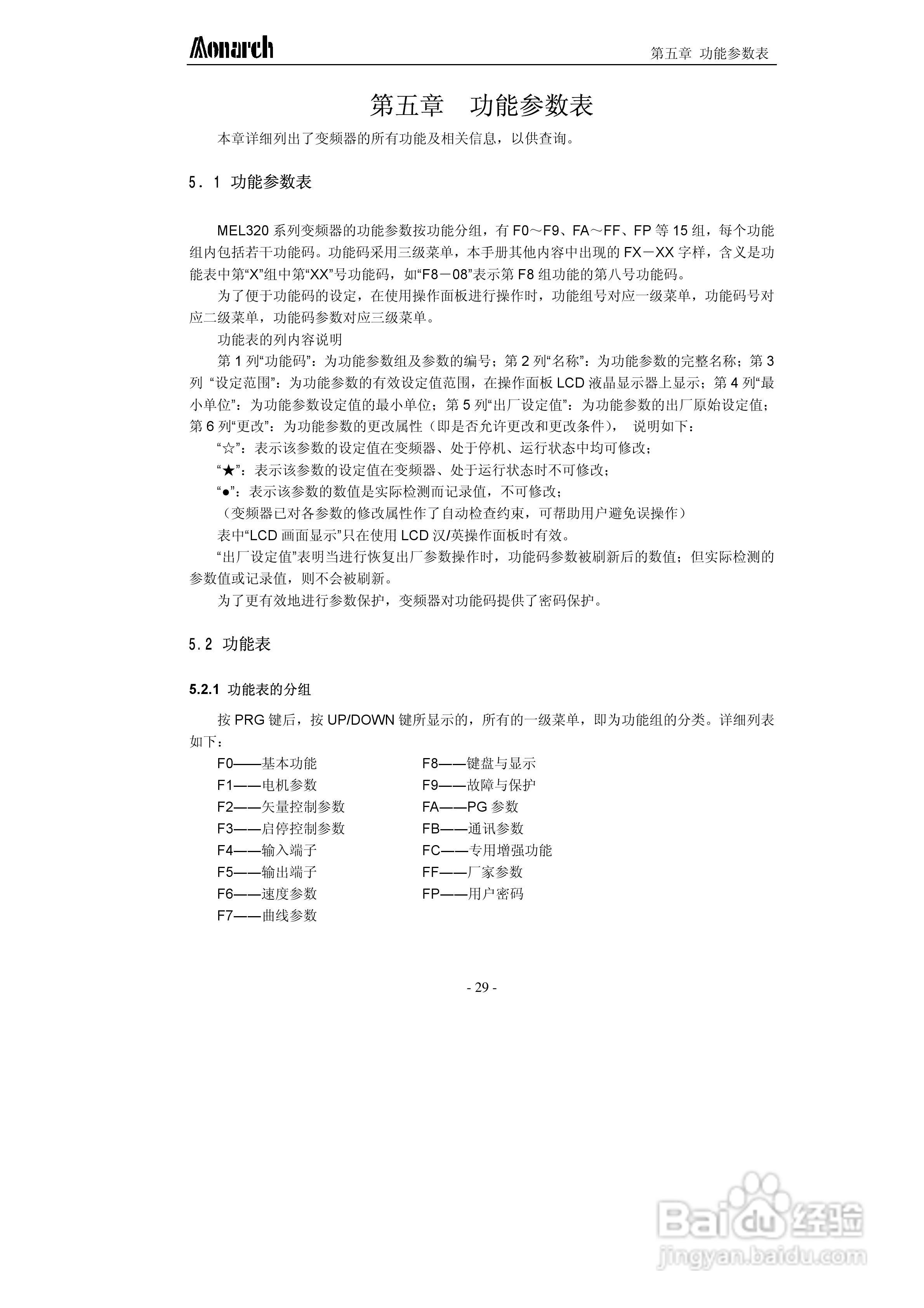汇川ME320L-4045电梯专用变频器用户手册:[4]
