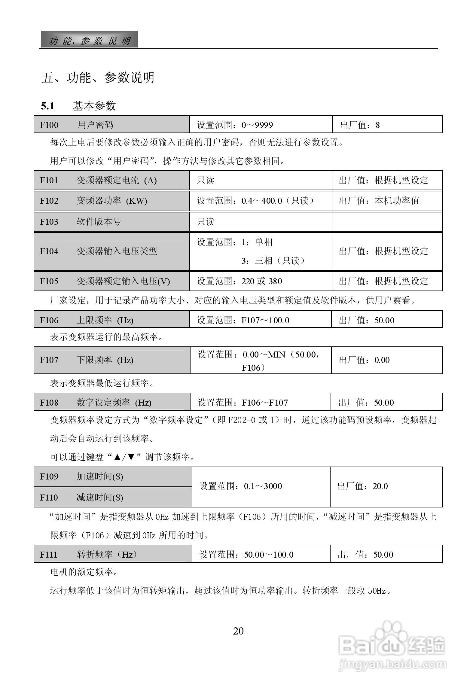 惠丰F1500-P4000T3D变频器使用说明书:[3]