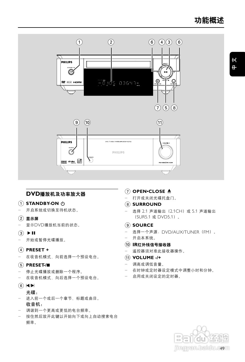 飞利浦MCD755/93 DVD微型影院使用说明书:[1]