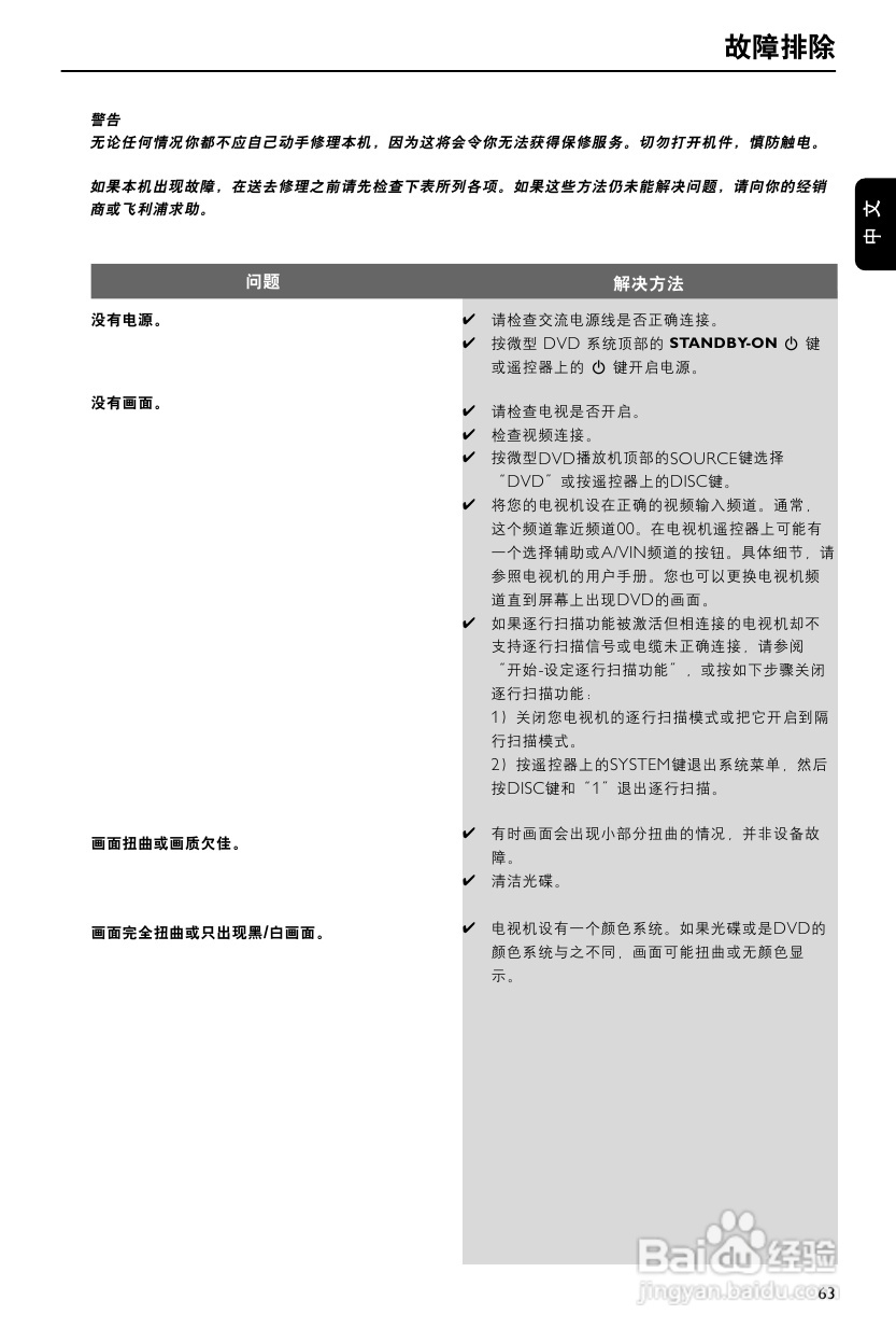 飞利浦MCD906/93 DVD微型影院使用说明书:[2]