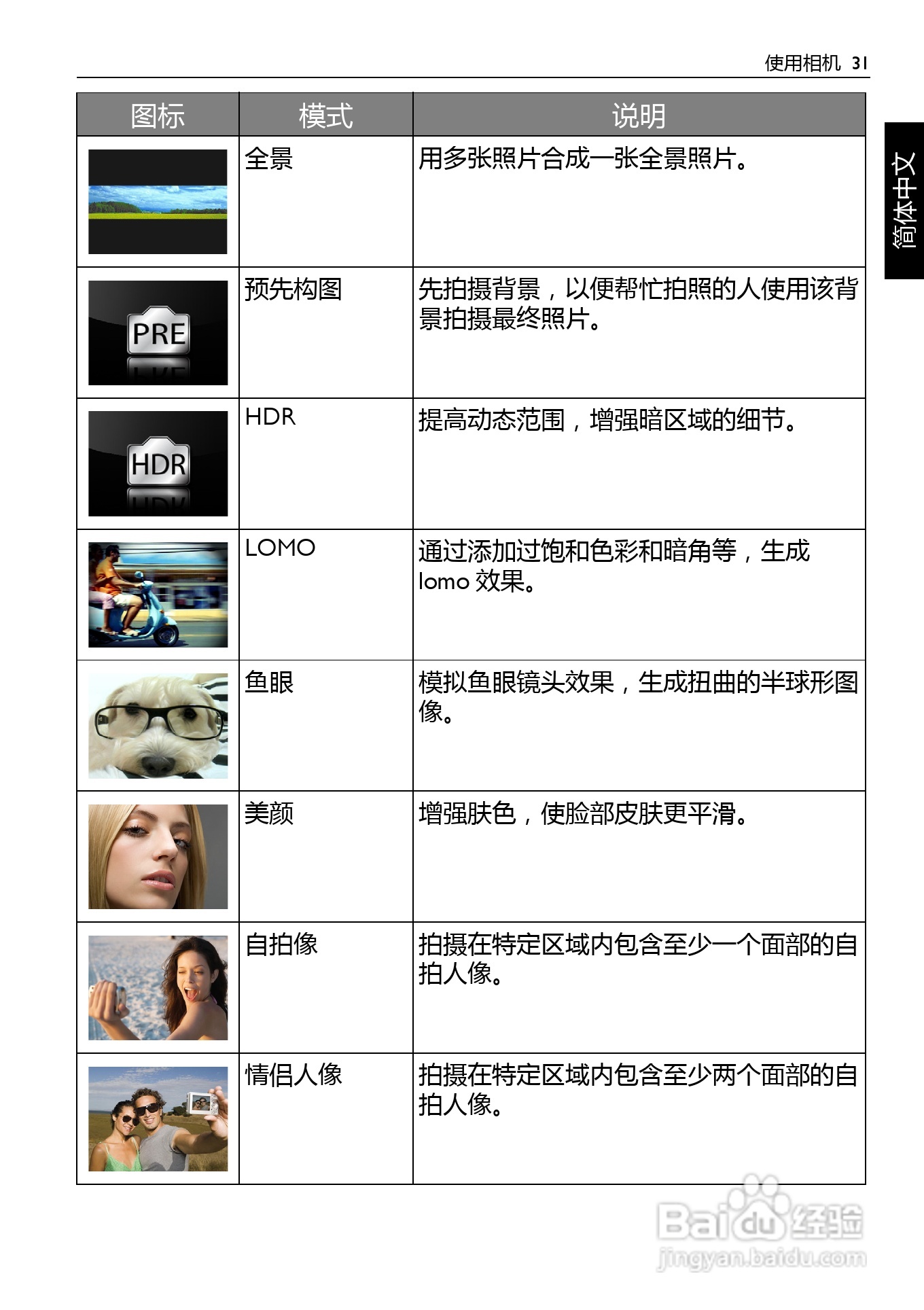明基AE200数码相机使用说明书:[4]