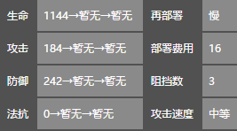 明日方舟米格鲁