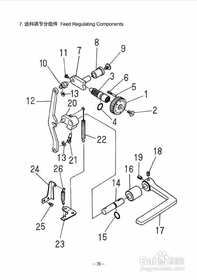 JK-5559W型侧切刀高速平缝机使用说明:[3]