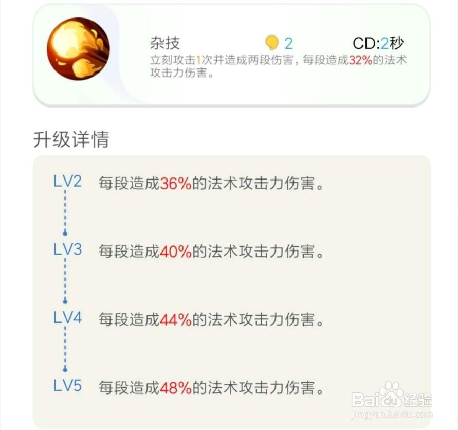 一起来捉妖之门神狮(顽童狮)