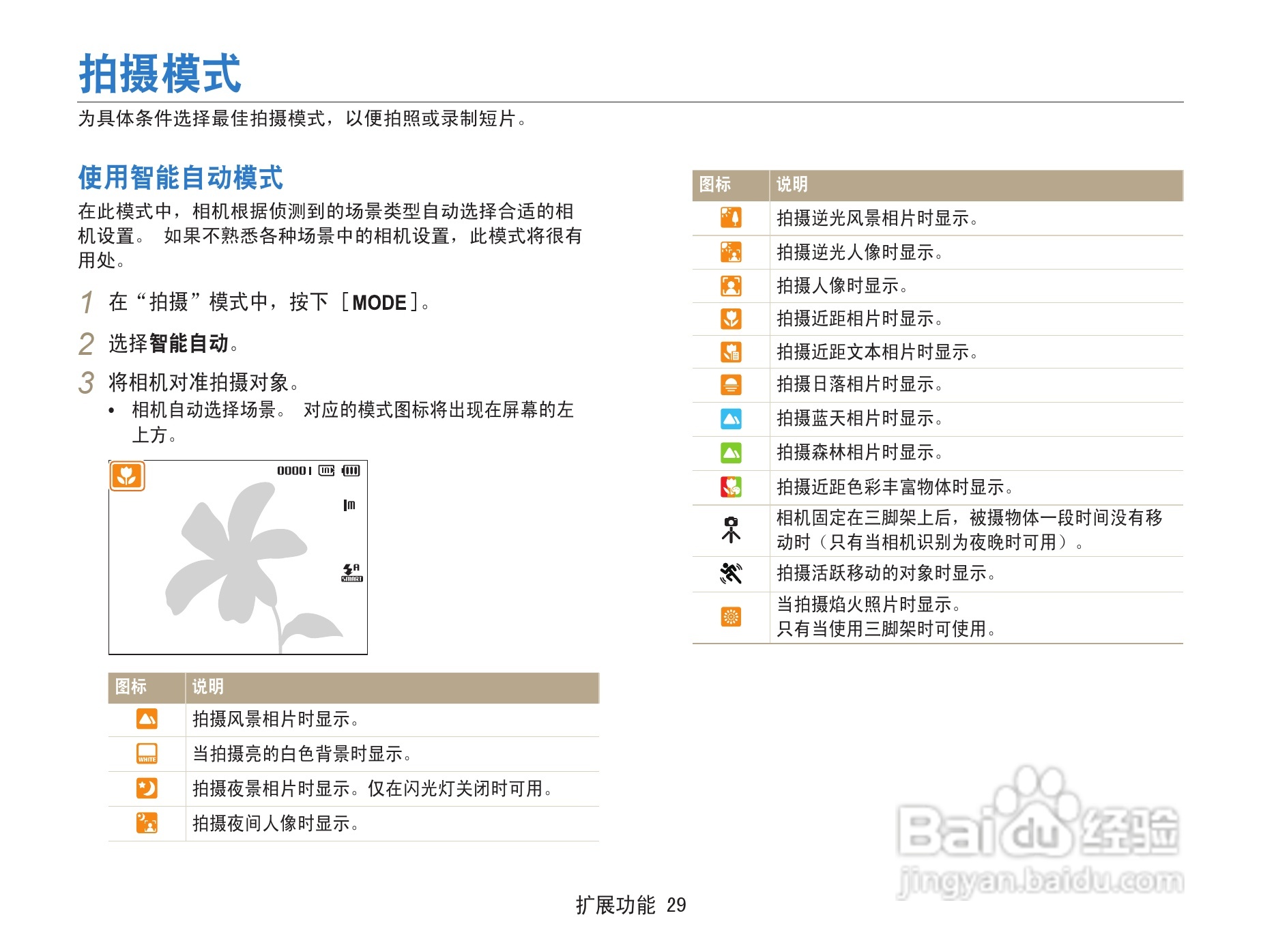 三星ST91数码相机使用说明书:[3]