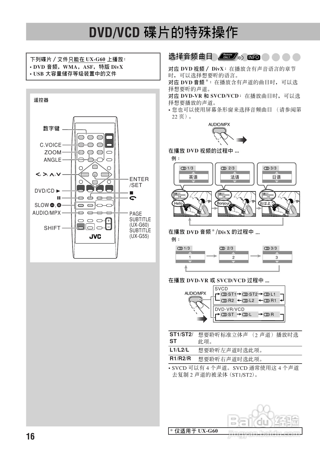 胜利者迷你音响UX-G60-55型使用说明书:[1]