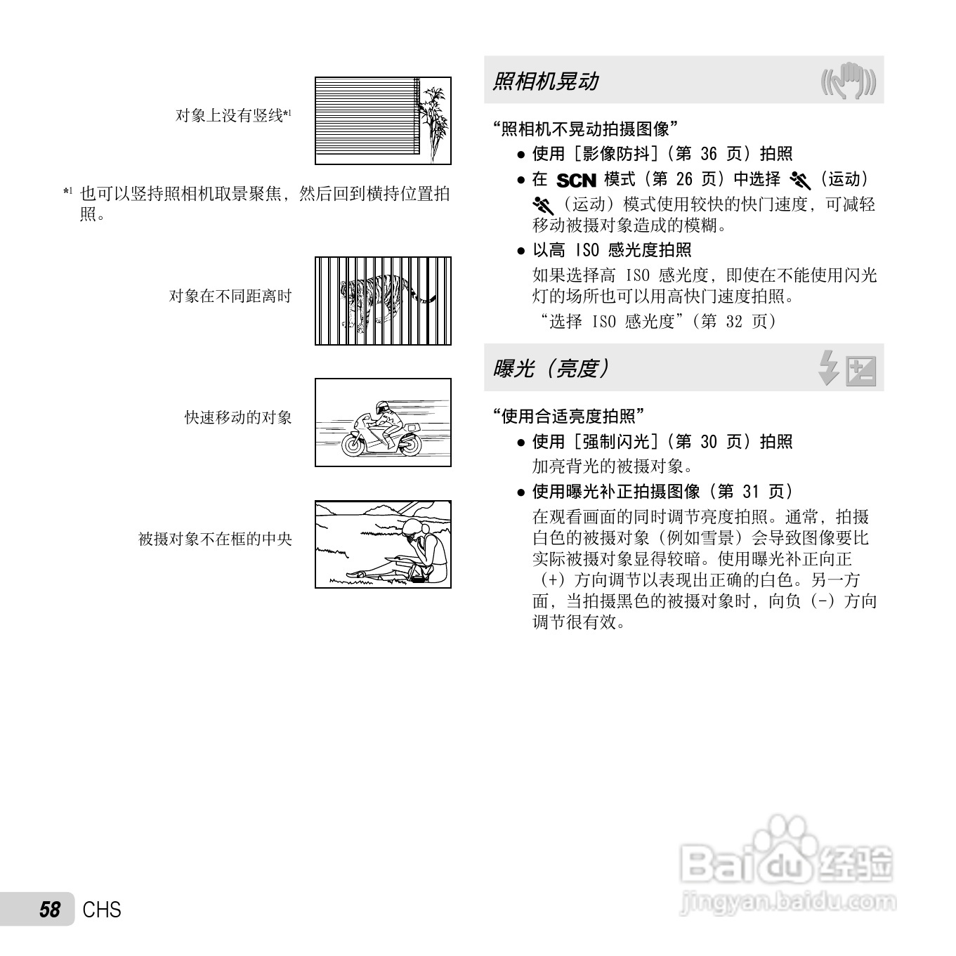 奥林巴斯D-725数码相机使用说明书:[6]