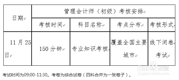 2017管理会计师MAT(初级)
