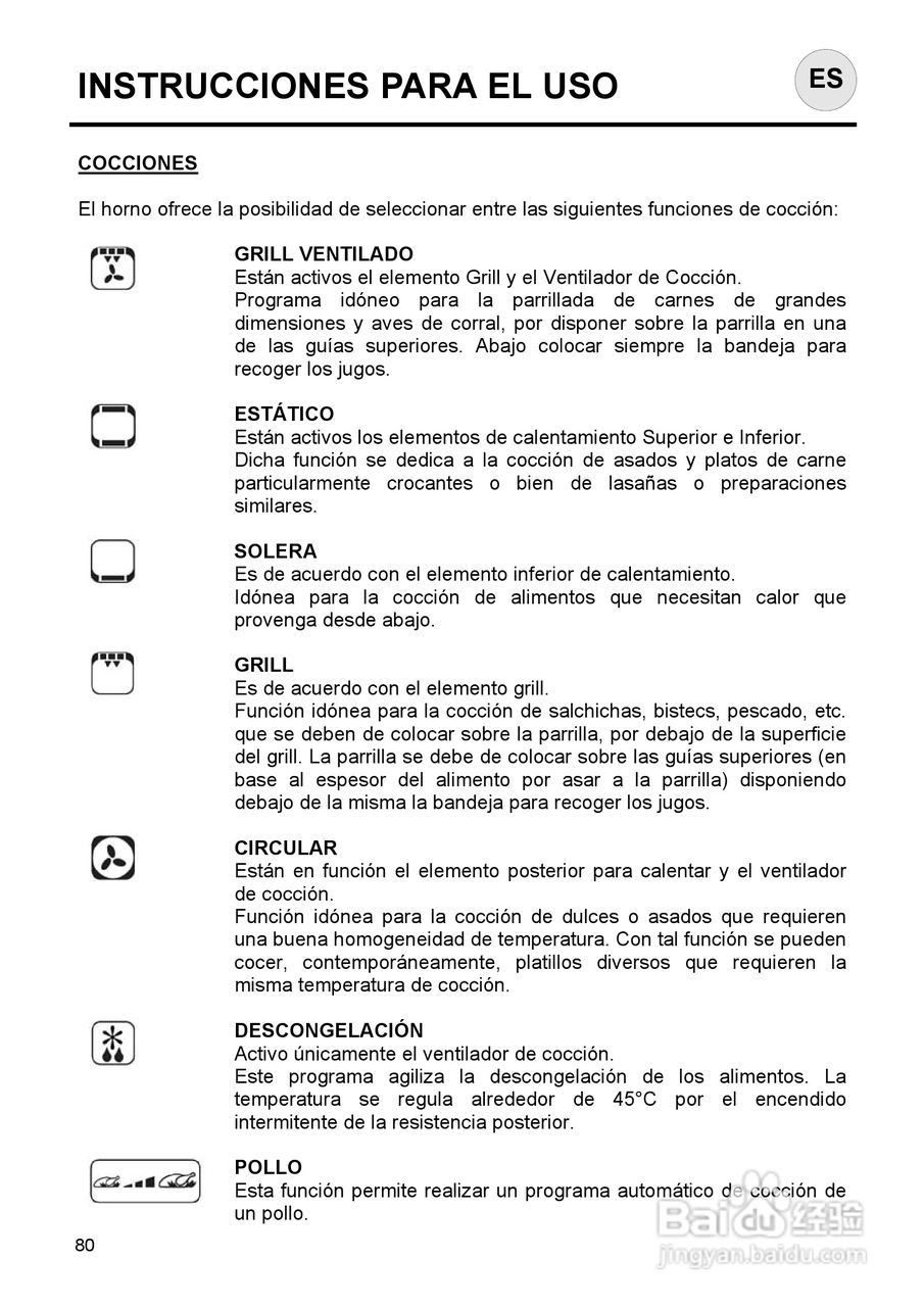 意大利Nardi FEA27D50XN型嵌入式电焗炉说明书:[8]