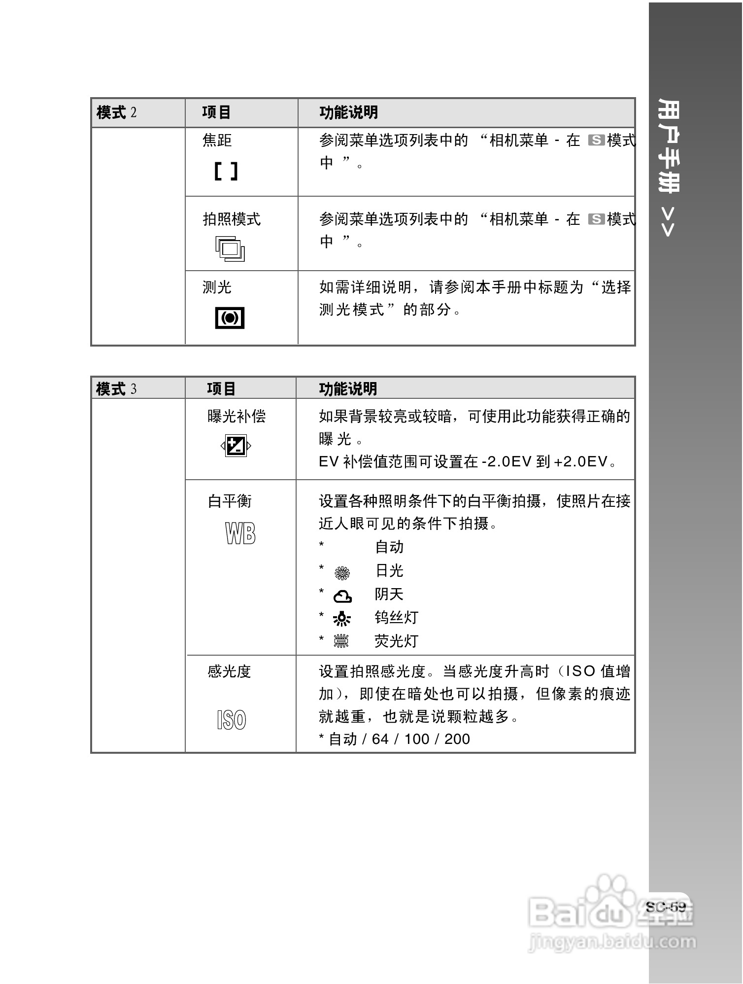 拍得丽 IQ DIGITAL 59e型数码相机使用说明书:[6]