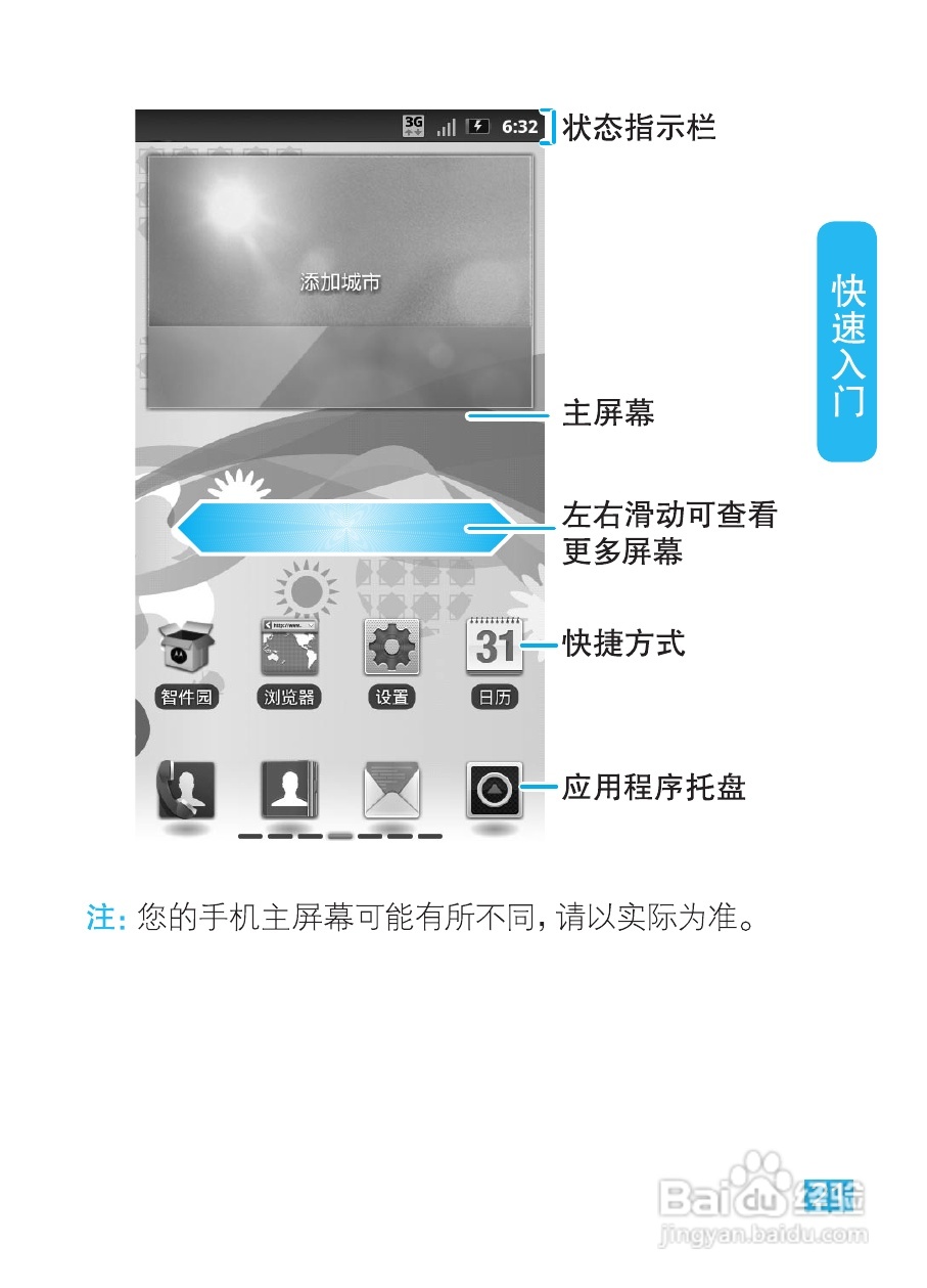 摩托罗拉XT615手机使用说明书:[3]