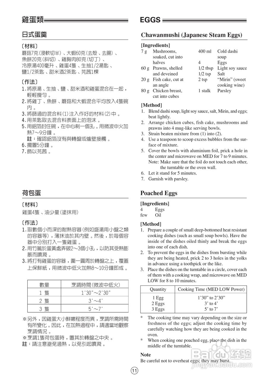 声宝R-222H型微波炉说明书:[2]