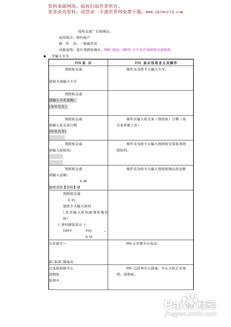 联迪银联卡32位POS终端操作手册:[3]