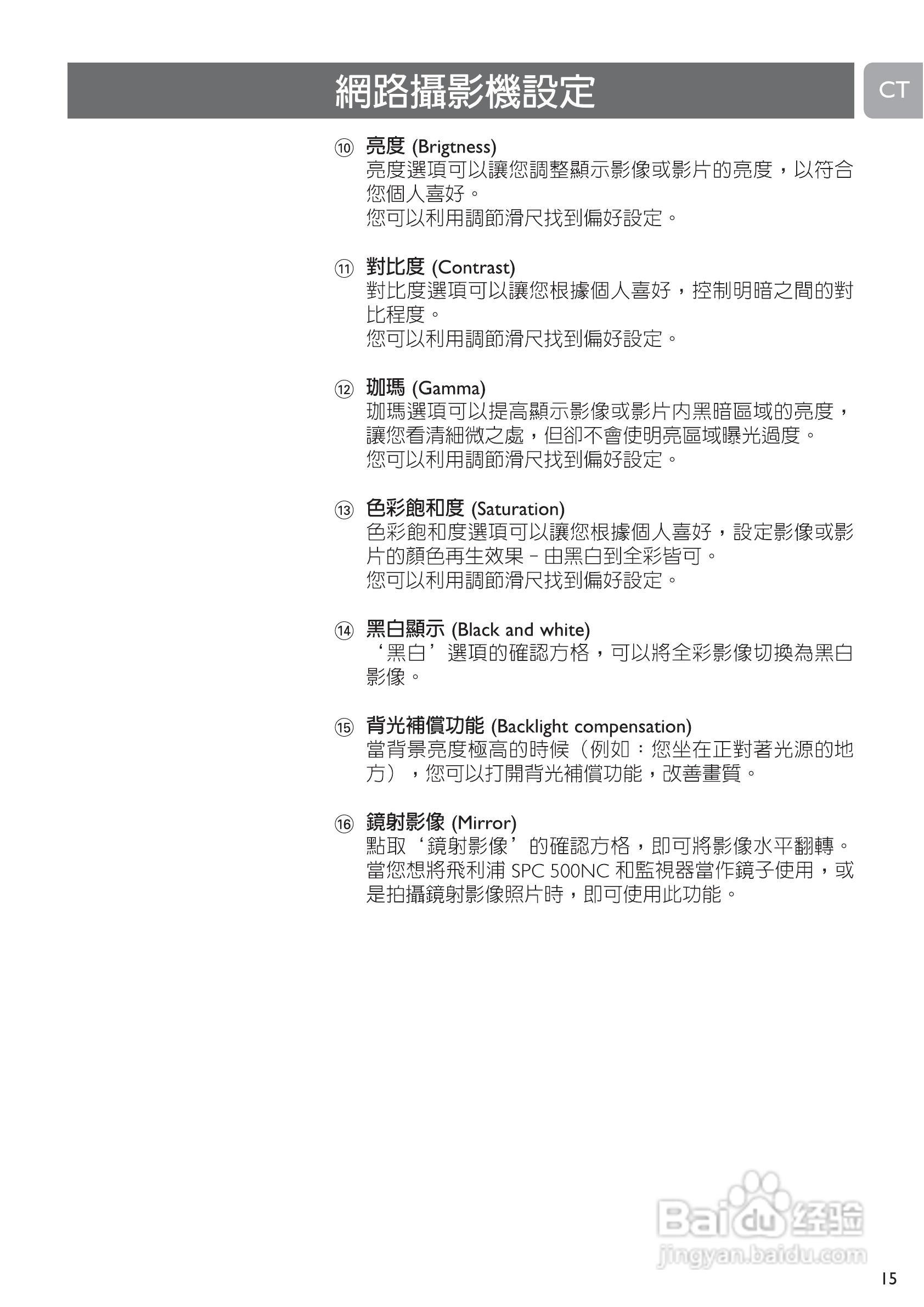 PHILIPS SPC500NC摄像头说明书:[2]