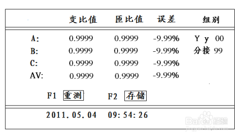 全自动变比组别测试仪界面介绍及操作方法